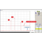 MD-SCOPE CEIA Industrial Detection