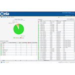 NetID System - CEIA Metal Detectors