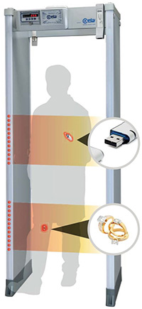 SMD601 Plus Loss Prevention